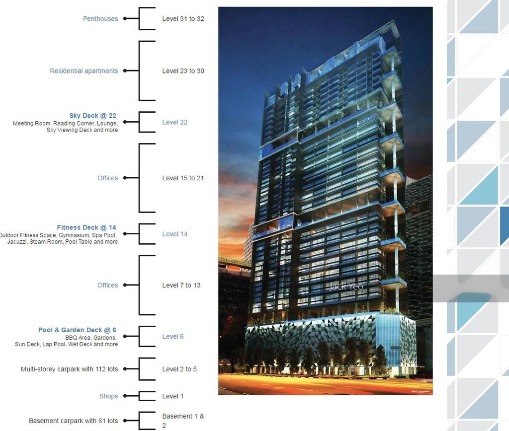 Eon Shenton (D2), Apartment #118265542